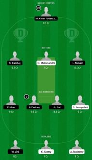 ICAB vs RCD Dream11 Fantasy Suggestion #2